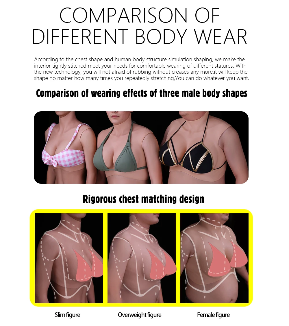 7th S Size Fake Boobs Artifical Breast Forms Silicone for Crossdresser Transgender Dragqueen Sissy Crossdressing Male to Female CDE Breast (3)