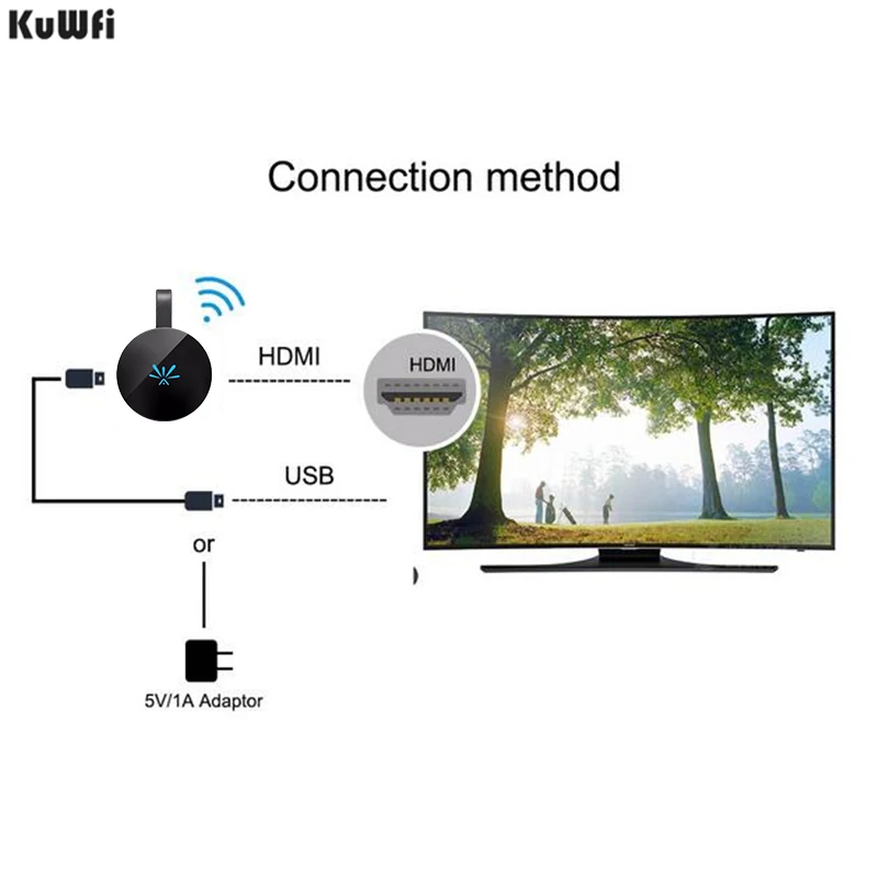 KuWFi tv Stick 5 ГГц беспроводной HD цифровой HDMI ключ высокоскоростной WiFi Дисплей ТВ ключ поддержка Miracast Airplay для Apple Android