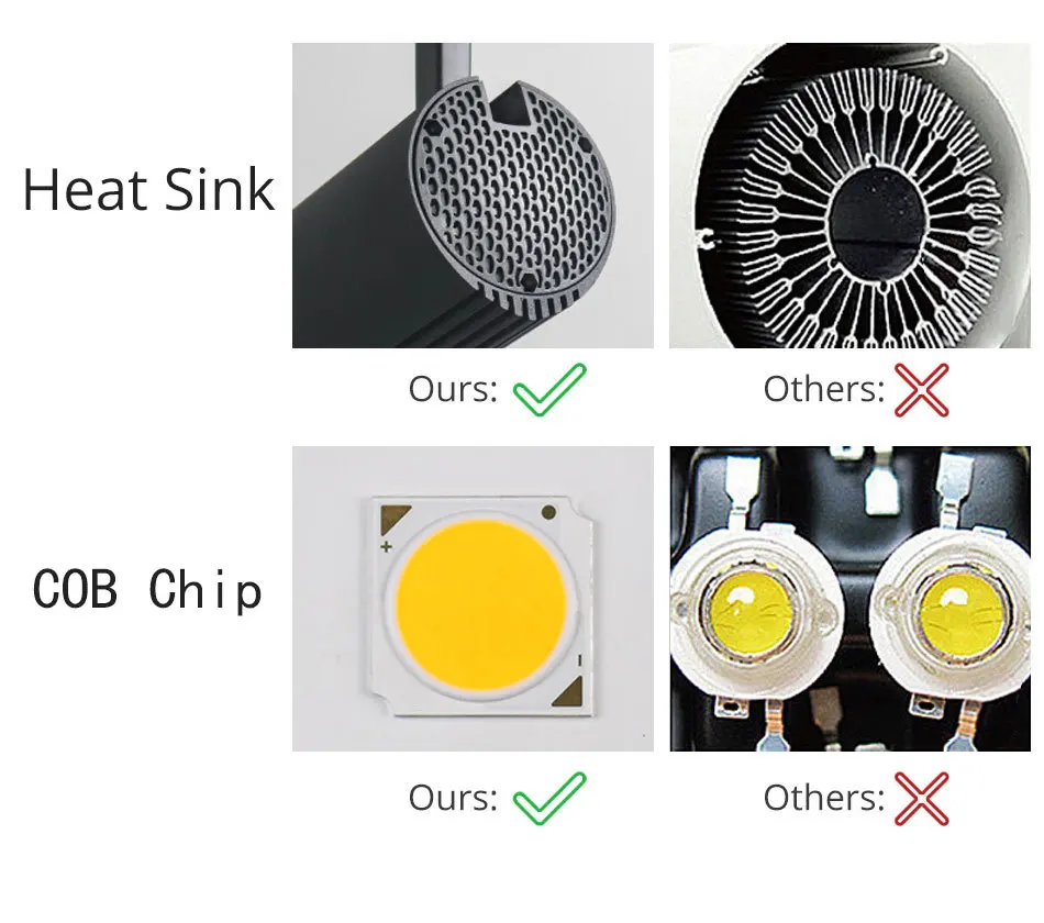 20W Track Lights 200-240V COB White Home Shop Night Lighting Track Light Spotlights Modern Aluminnum LED Rail Fixture Lamps   (11)