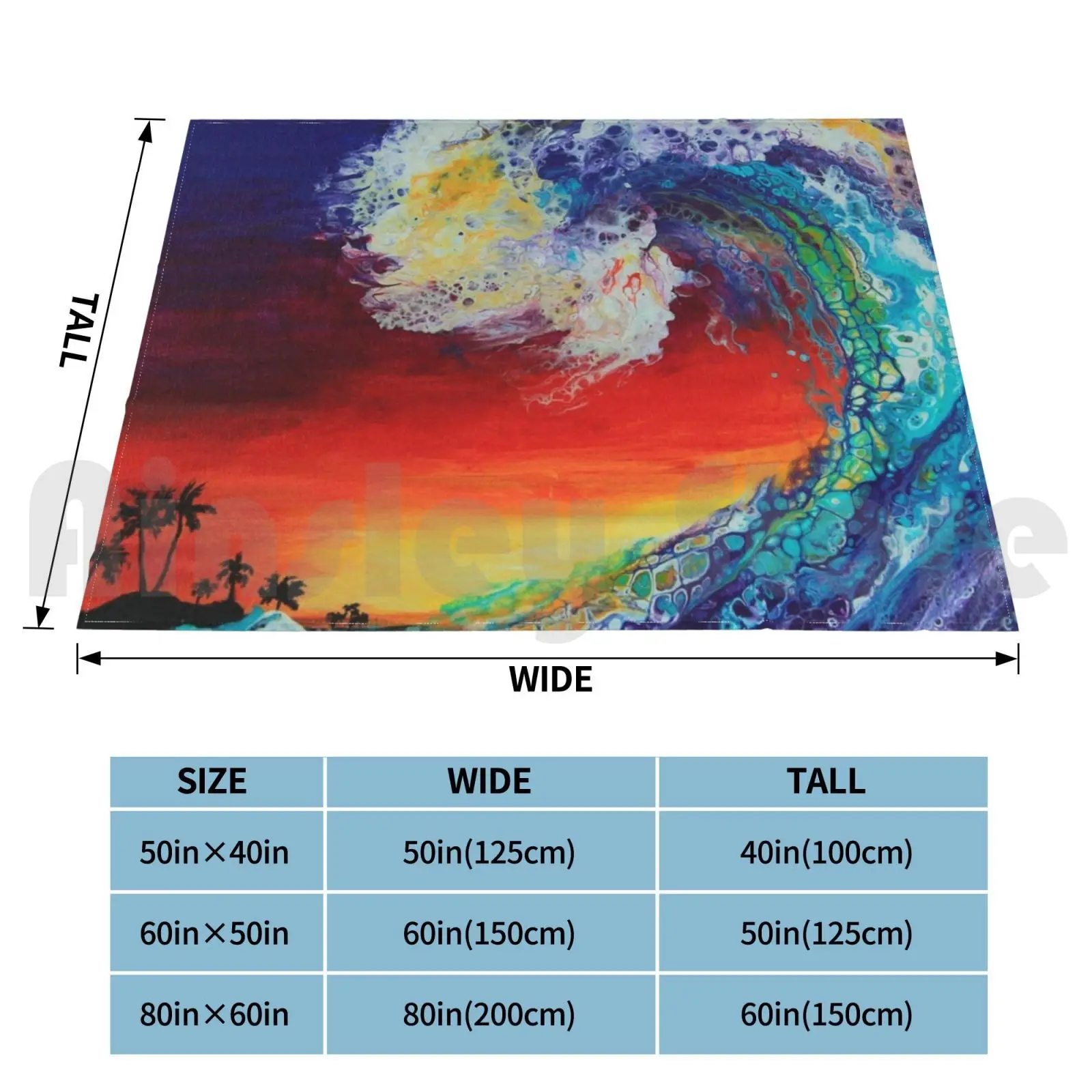 �� �ĵ� ��� ���� ħ�� ���� �ٴ� �ٴ� �ٴ� �ؾ� �ؾȼ� �غ� ��ǰ ���� �ĵ� ���� ����