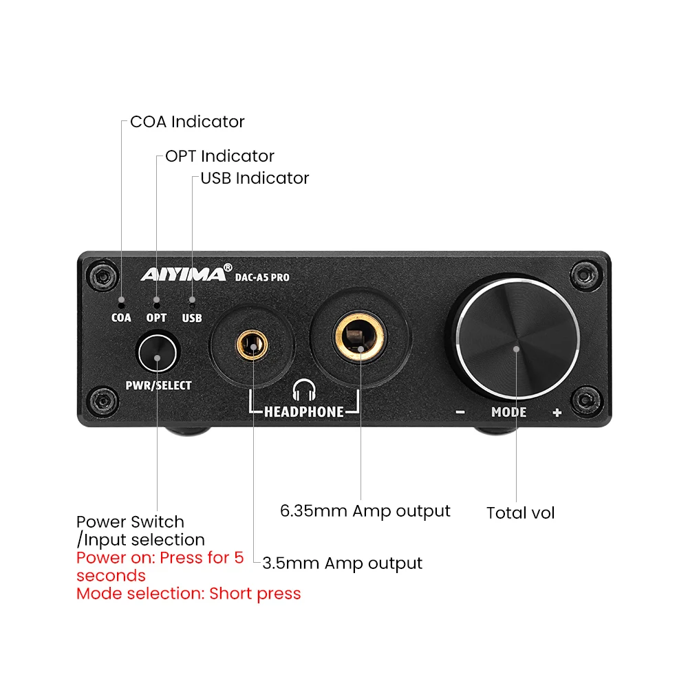 AIYIMA Mini Stereo Audio Decoder DAC Headphone
