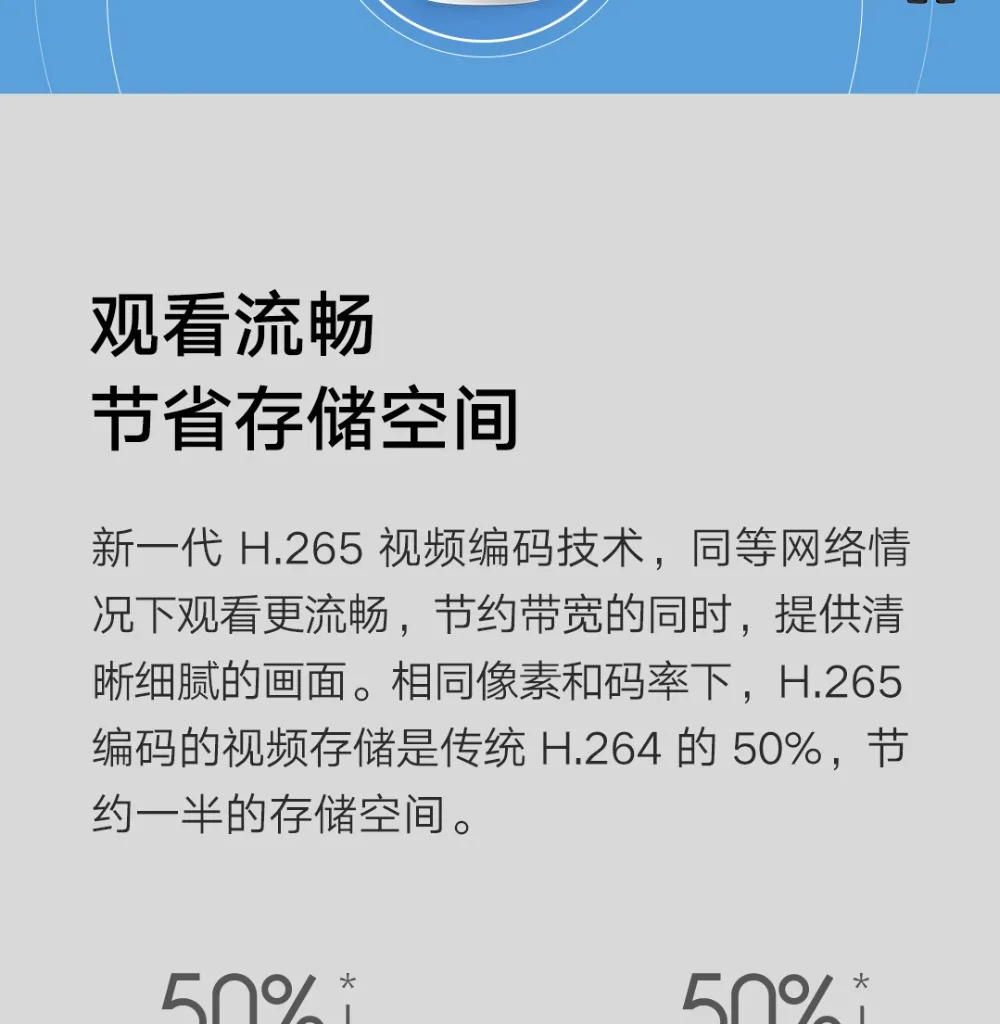 Newest Camera Xiaomi Smart Camera PTZ Pro (26)