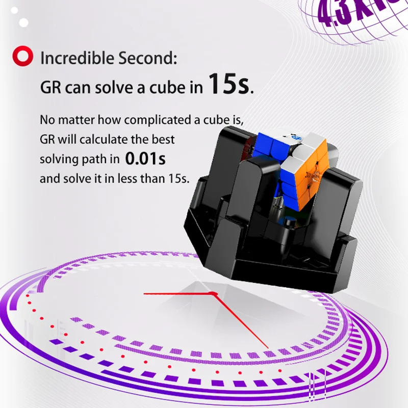 Gan робот или Gan356i 3x3x3 волшебный скоростной куб станция приложение GAN 356 i Магнитный онлайн конкурс GAN356 i магниты головоломка Cubo