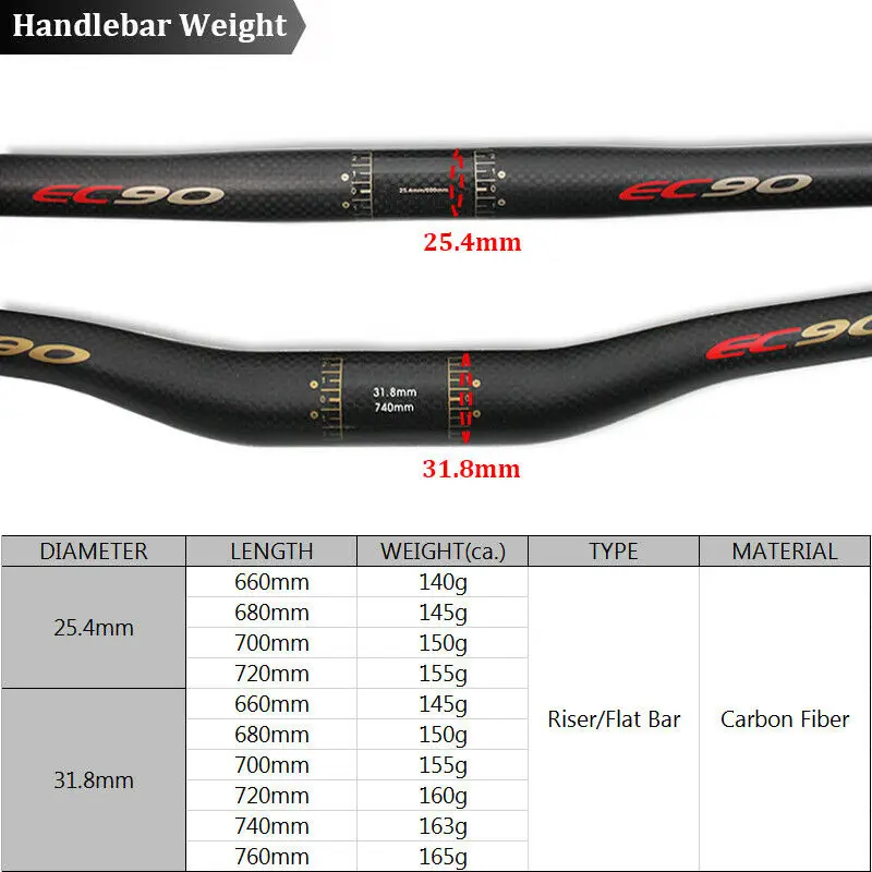 Guidon De Vélo Route Carbone EC90 - Drop Bar 31.8mm - 400 à 440mm - Neuf