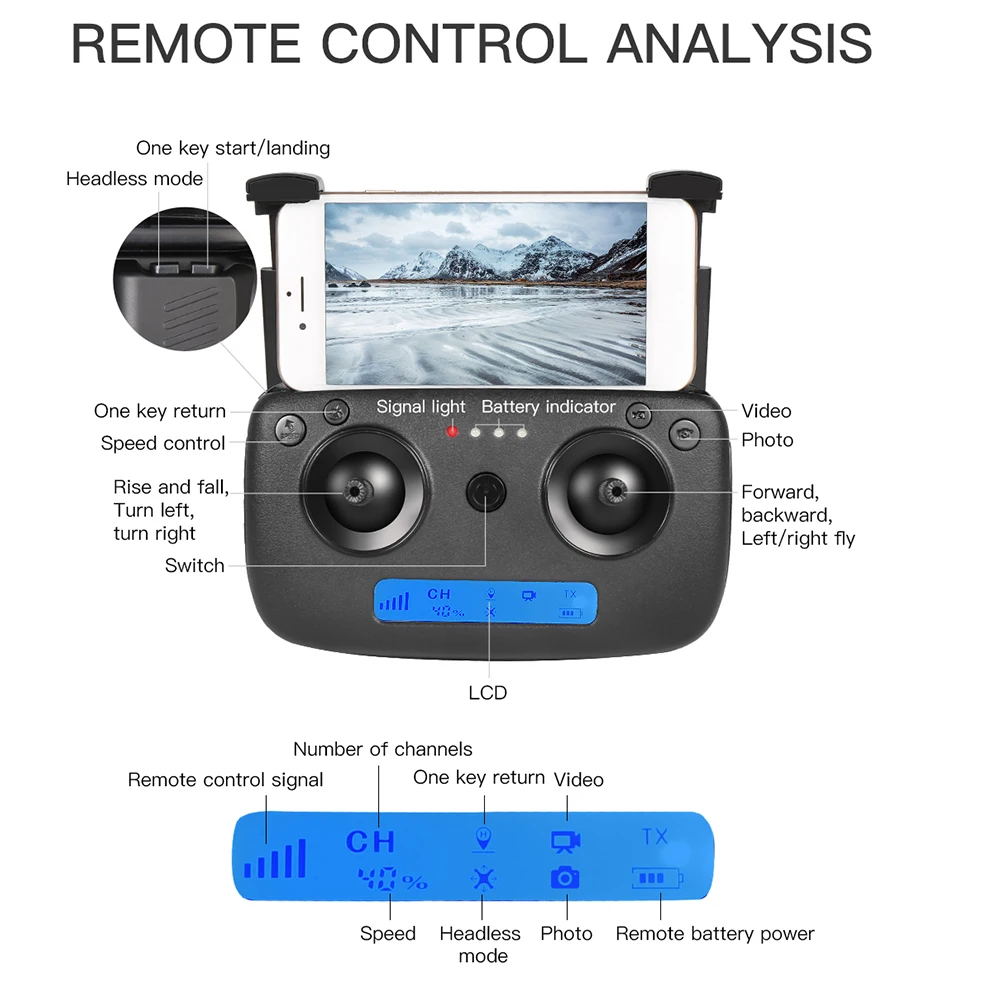 

SG901 4 Axis ABS Aircraft WIFI FPV RC Drone Foldable Optical Flow Adjustable Angle Gesture Recording Remote Control Dual Cameras