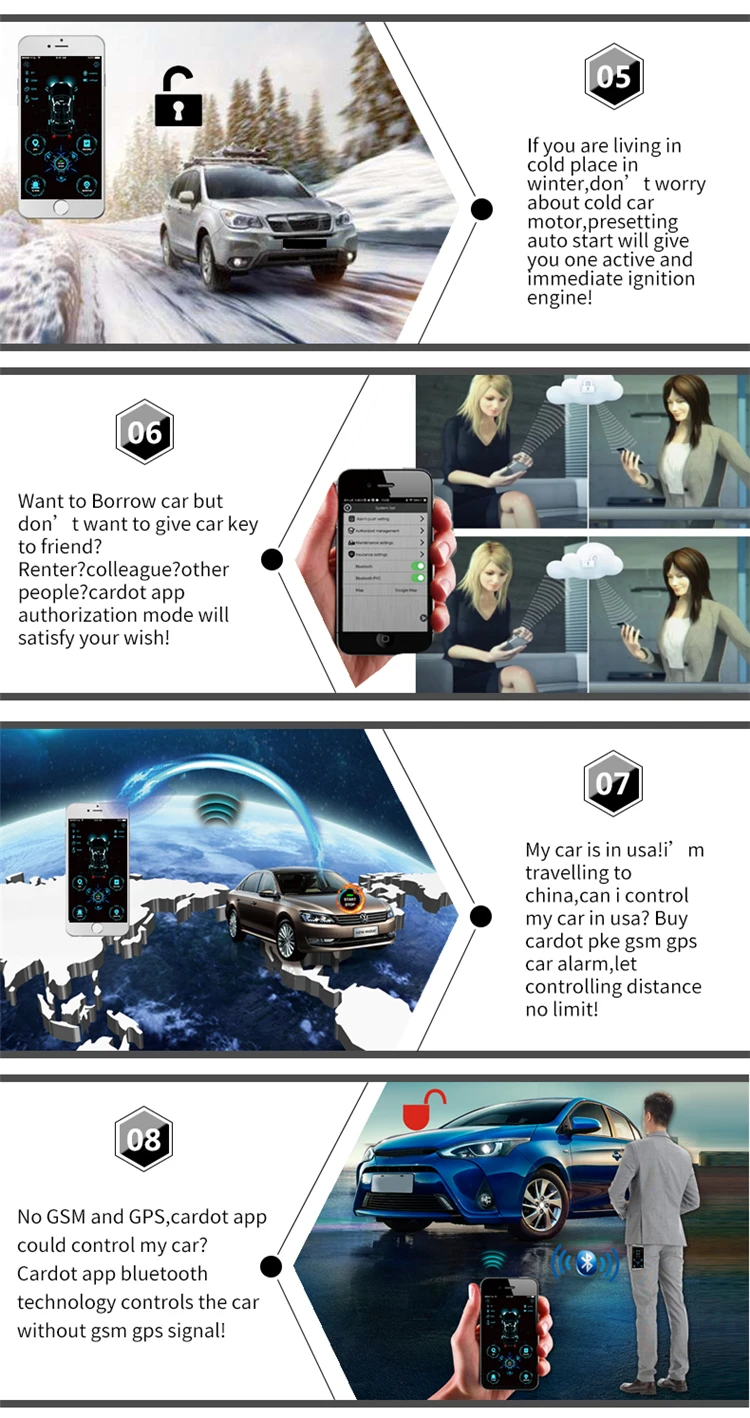Cardot 4g gps gsm умная бесключевая Система дистанционного стартера для запуска двигателя