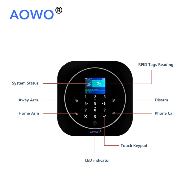 WiFi Tuya Alarm Alexa for House Security With Google Home Hub APP Voice Control IP Camera Intrusion Monitoring RFID LCD Touch