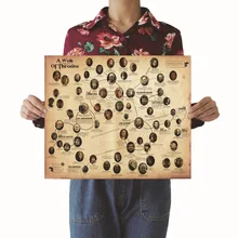 Игра престолов игра, Ностальгия Ретро плакат из крафт-бумаги экран для помещений кафе декоративная живопись