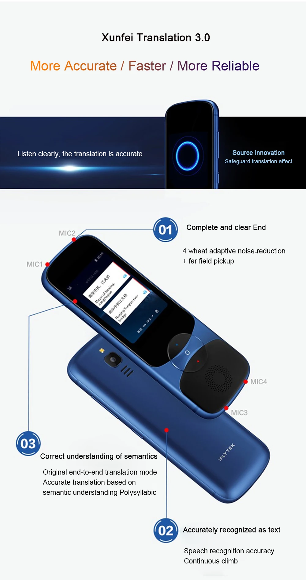 IFLYTEK 3,0 Easytrans языки мгновенный переводчик голоса Xiaoyi AI мгновенная голосовая запись w 13Mp камера Поддержка 200 языков