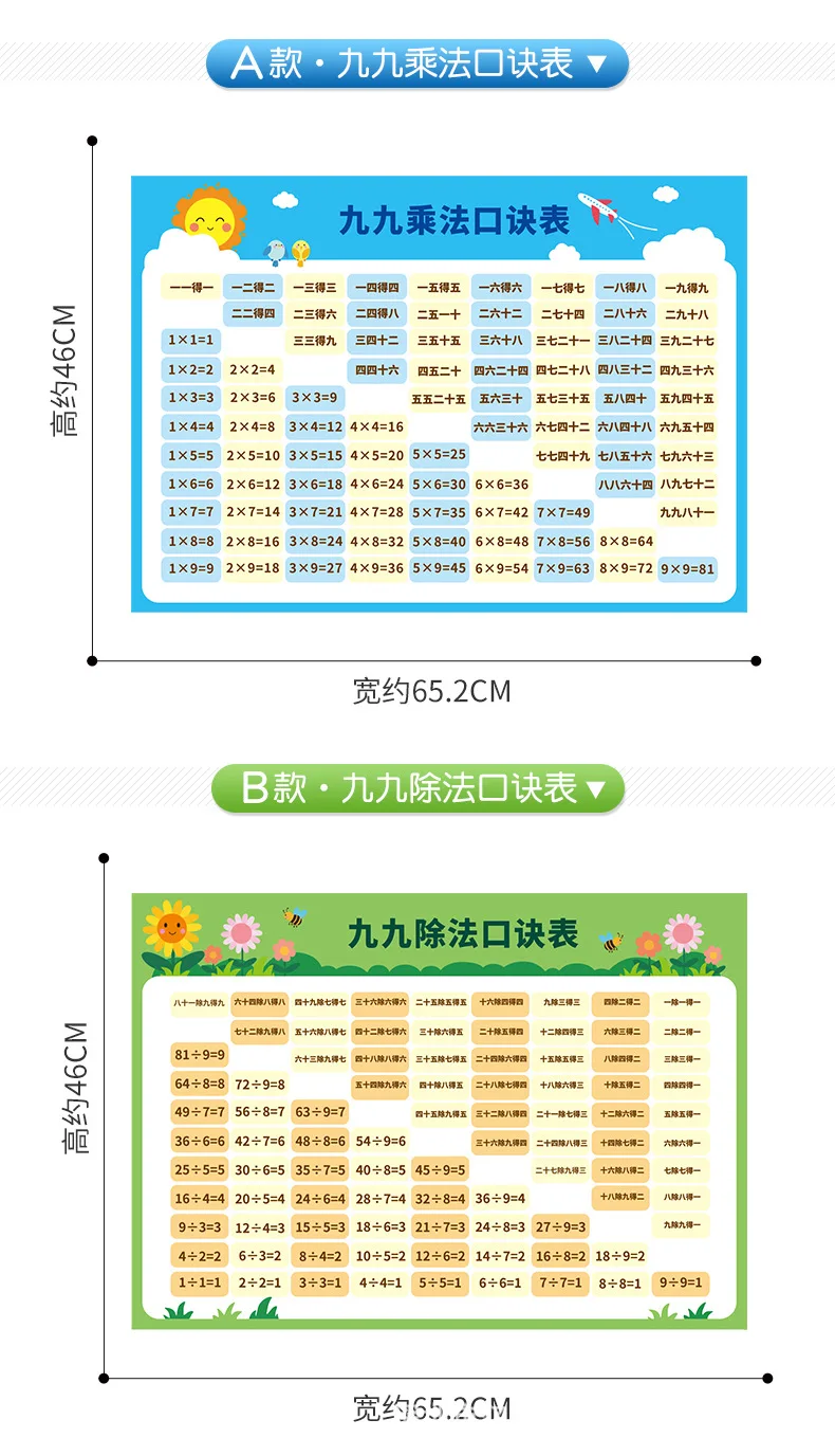 Обучение маленьких детей наклейки на стену молодых студентов девять формул мультипликации Таблица фонетический Алфавит полный набор ранних Educa
