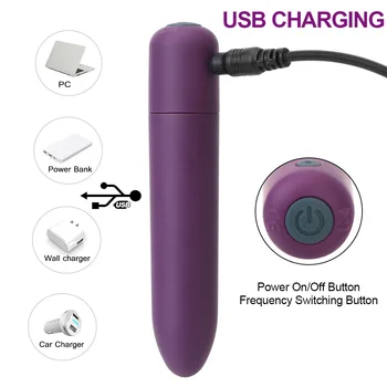 Powerful Dildo Vibrator 10 Speeds Mini Bullet Vibrator Clitoris Stimulator G-spot Massager Strong Vibration Sex Toys for Women 4