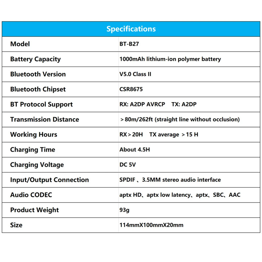 Bluetooth 5,0 передатчик приемник 3 в 1 AptX низкая задержка HD ТВ автомобильный ПК аудио беспроводной адаптер 3,5 мм, AUX, разъем