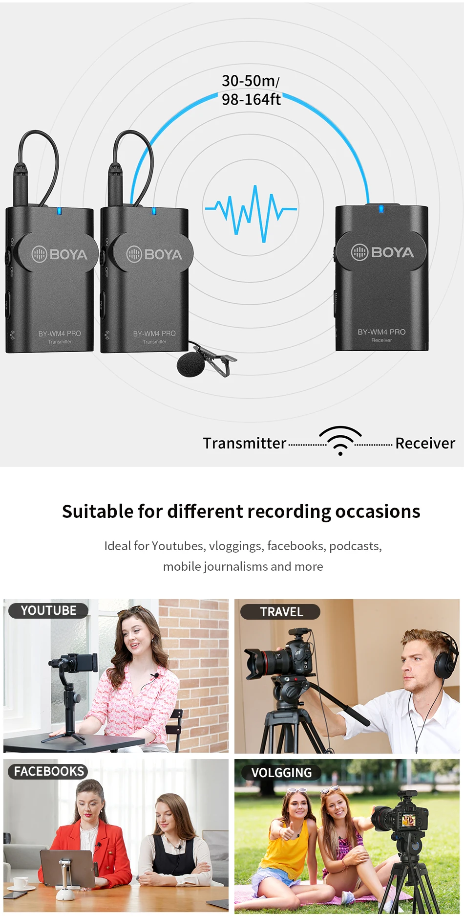 BOYA BY-WM4 PRO K1-K6 2.4GHz Professional Wireless Condenser Microphone for PC Mobile Phone iPhone Android Lavalier Microphone