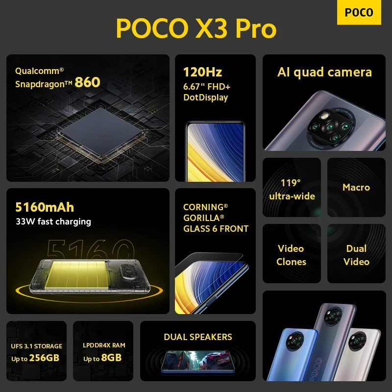 Global Version POCO X3 Pro 128GB / 256GB Snapdragon 860 NFC 6.67” 120Hz  DotDisplay 5160mAh 33W Charge Quad Camera - AliExpress