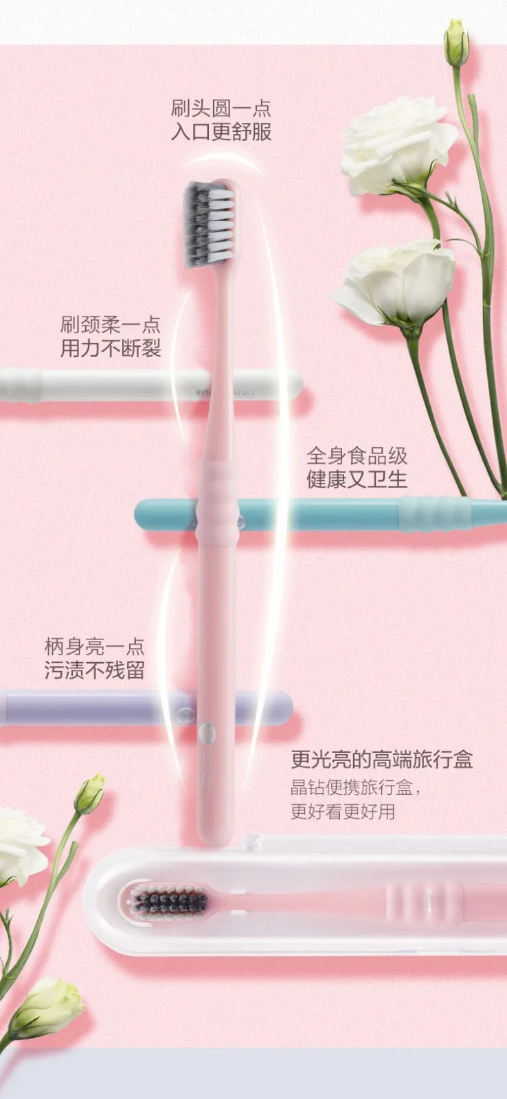 New Xiaomi Doctor B Cleaning Toothbrush Comfortable Soft hair Tooth Brush Wire 4 Colors Including Travel Box Portable For Adult (6)