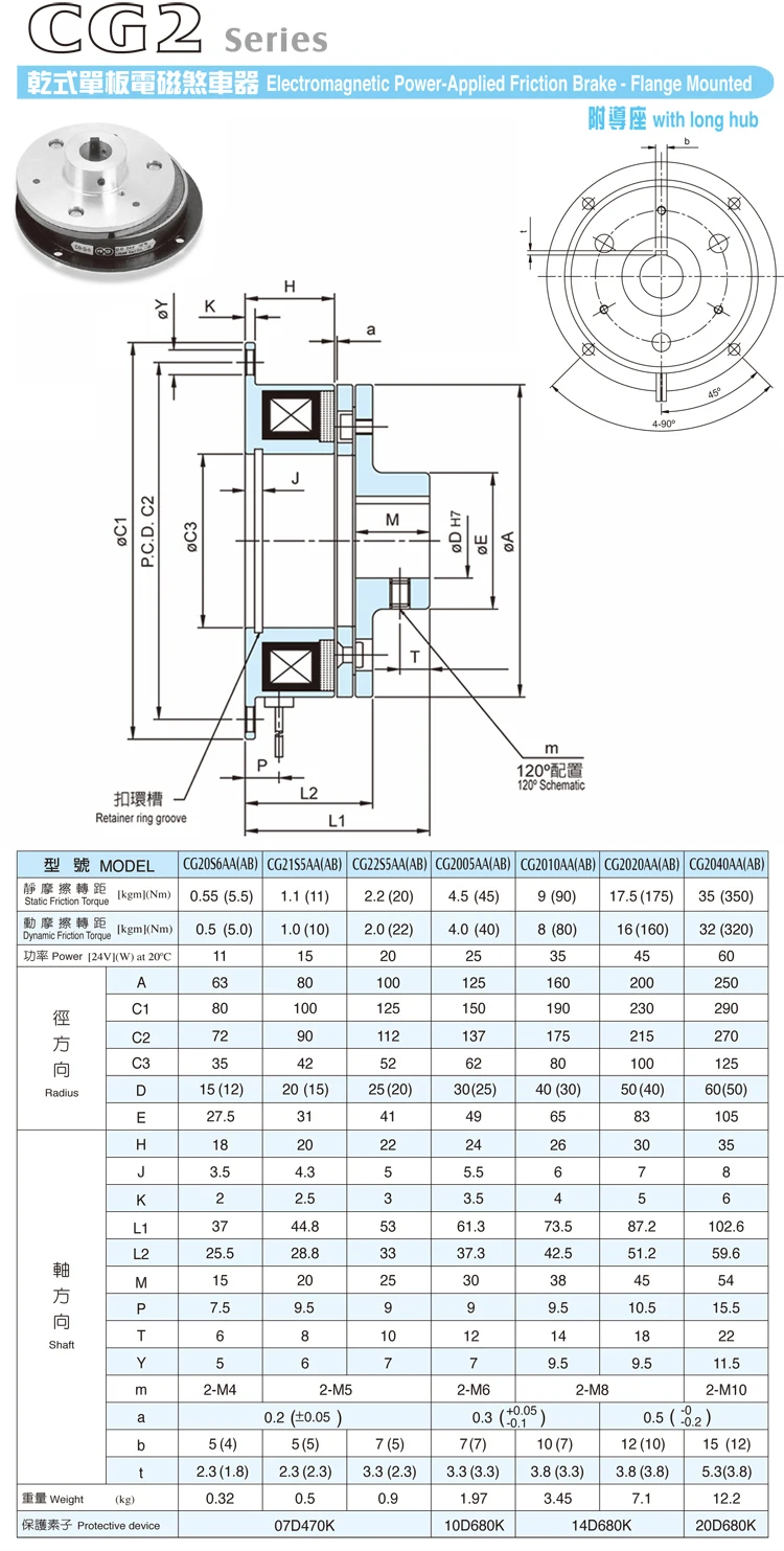 Электромагнитный тормоз тормозной CDG1S5AA CDG0S6AK CDG2S5 CDG005AD молнии 24V