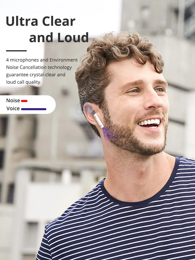 Tronsmart Onyx Ace TWS Wireless Earbuds QualcommBluetooth Earphones with 4 microphonesNoise Cancellation24H Play time