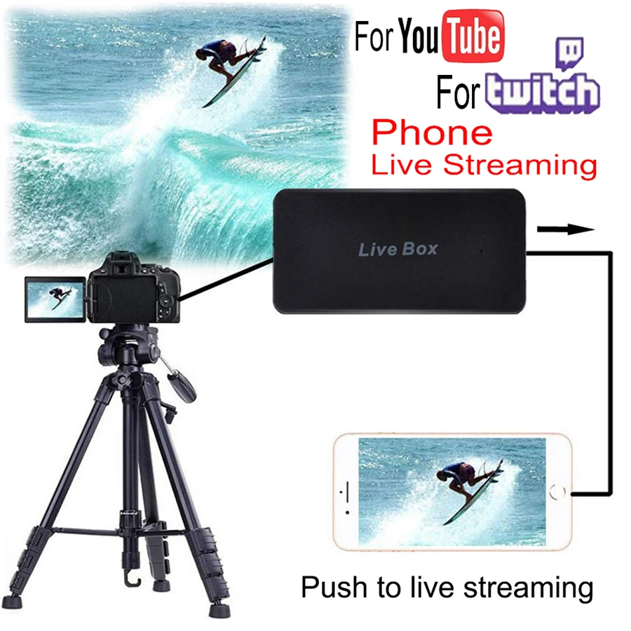 Outdoor Mobile Phone Live Broadcast Streaming Box Game Hdmi Recording Record Video Capture Card For Ios Android Ps4 Xbox Tv Stb Hdmi Cables Aliexpress