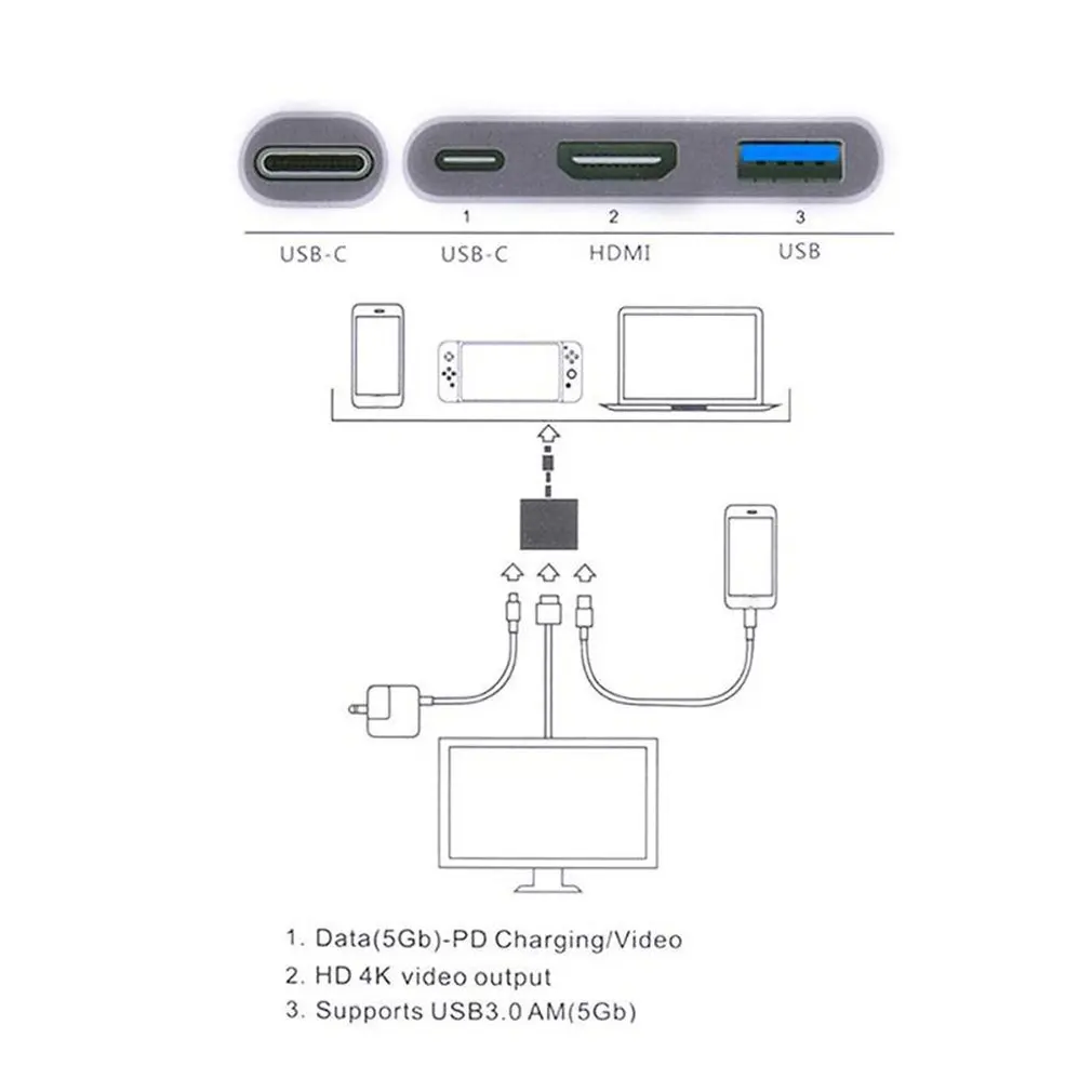 3 порта USB C адаптер хаб К HDMI 4K Dex режим для samsung S8/9 nyd переключатель