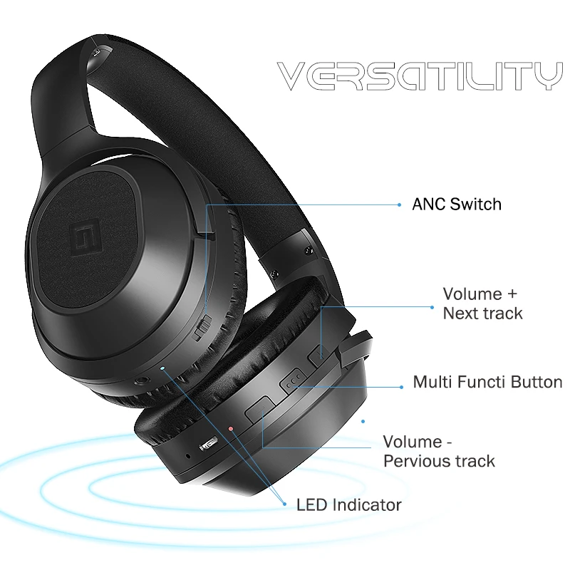Langsdom BT25 система активного шумоподавления беспроводные наушники Bluetooth 38 часов играть ANC игровая bluetooth-гарнитура для PUBG Overwatch