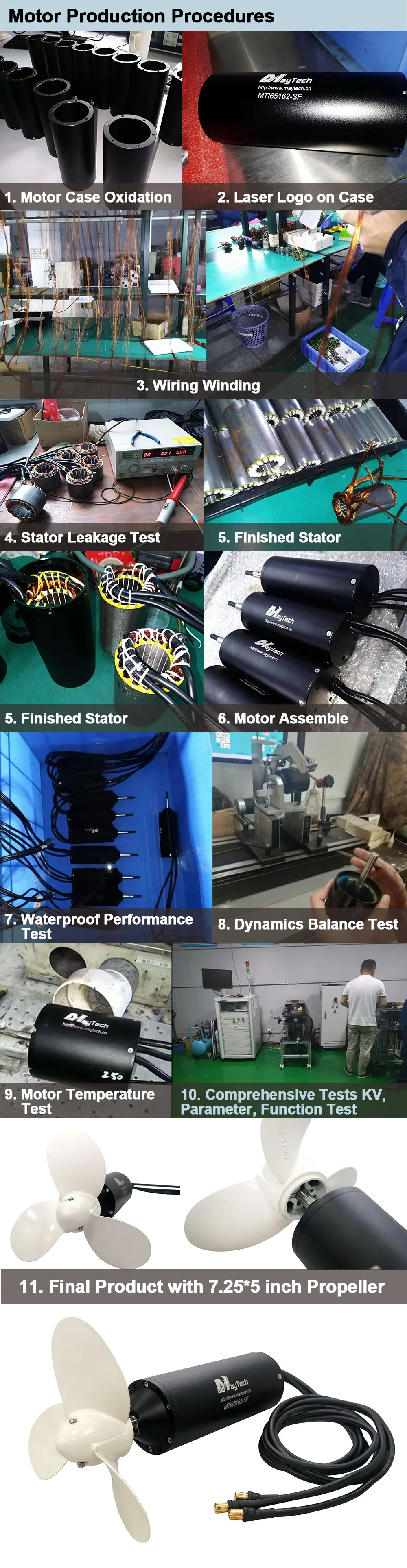 1. 65162 Motor Production