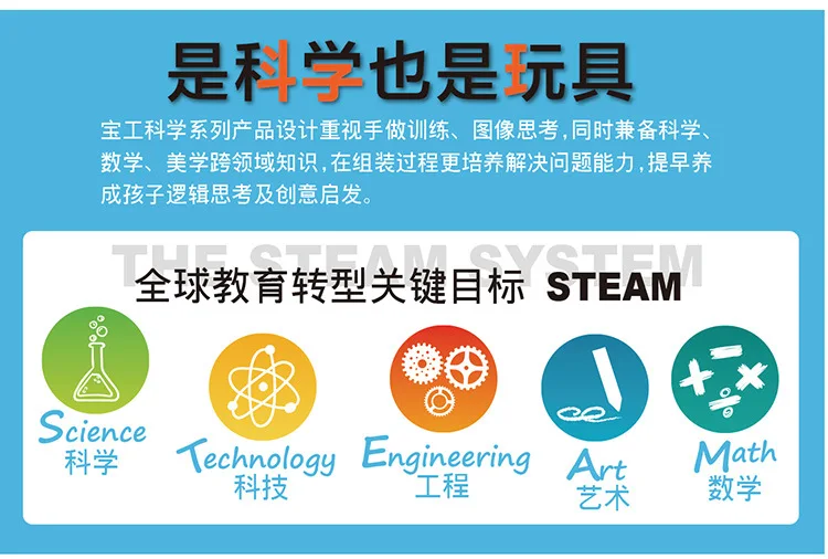 Дети Китай Science Publishing& медиа Ltd.(cspm) DIY модель собранная группа набор AI Смарт сокровище, чем робот Возраст 8 или abov
