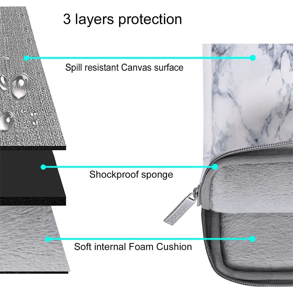 Laptop Bag Sleeve 13 14 15.6 inch Carrying Case For 2021 2020 Macbook Air Pro M1 Lenovo HP Dell Asus Acer Huawei Notebook Cover