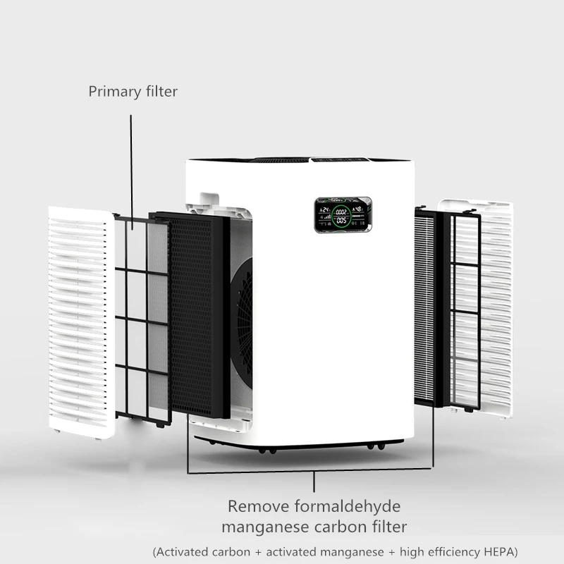 Xiaomi Cleanfly DE500 смарт-очиститель воздуха, стерилизатор долгосрочного удаления формальдегида интеллигентая(ый) отрицательных ионов