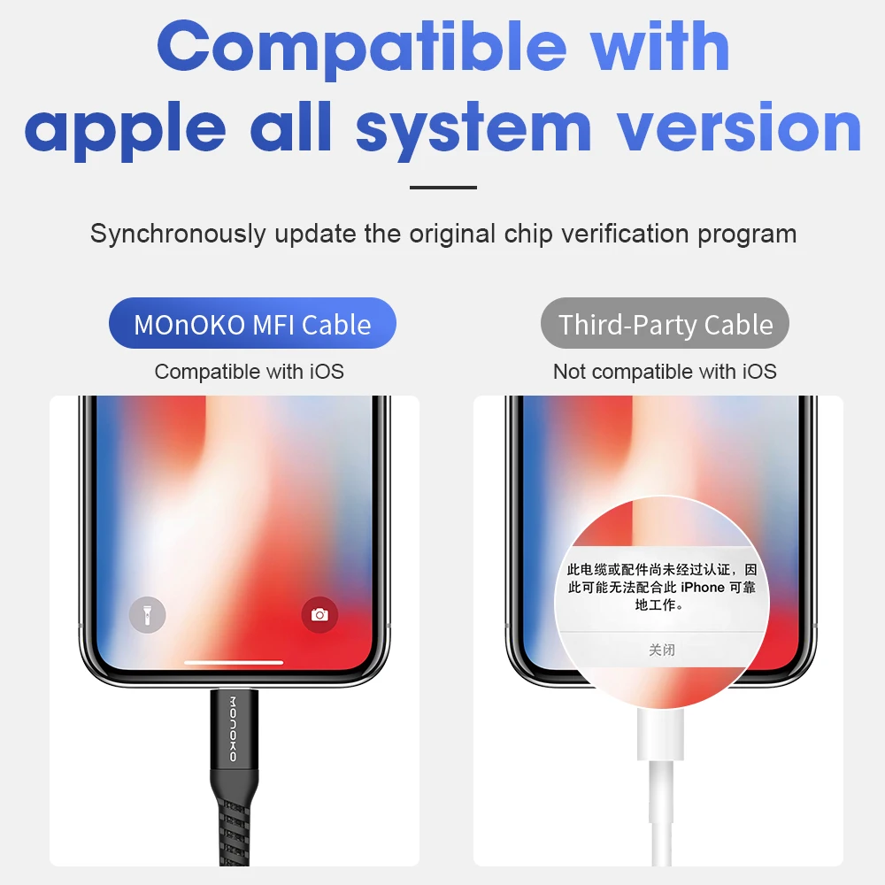 MFi PD кабель type C для Apple порт 3A быстрой зарядки iPhone 11 адаптер питания USB iPad ipod|Кабели