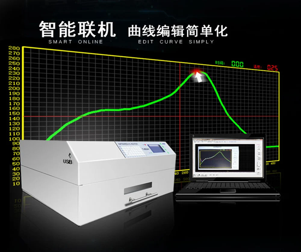 PUHUI T-962A+ 2300 Вт небольшой инфракрасный IC НАГРЕВАТЕЛЬ оплавляющая Печь СВЕТОДИОДНЫЙ сварочный аппарат оплавляющая печь BGA SMD SMT СВЕТОДИОДНЫЙ PCB паяльная станция