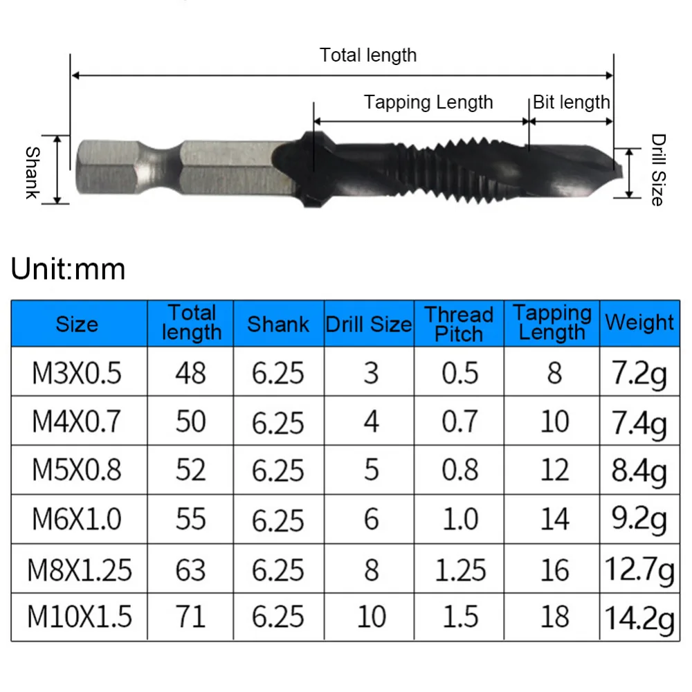 950d136301c4b5bab5b0b4ec079caad6