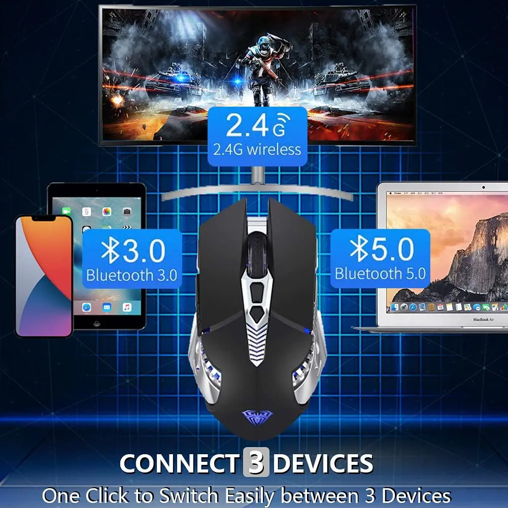 

Bluetooth Mouse Rechargeable Wireless Gaming Mouse Multi Device(BT5.0+BT3.0+2.4G) with Side Buttons