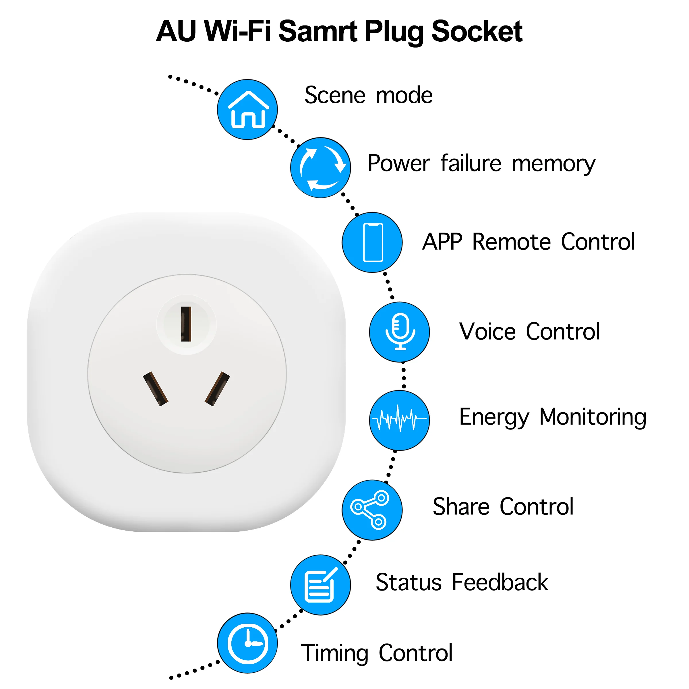 GIRIER 16A AU умная розетка Wifi умная розетка с монитором мощности синхронизация голоса беспроводной пульт дистанционного управления Smart Switch для Alexa Google Home