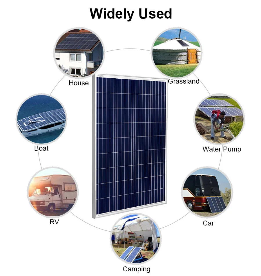 solar panel SUNGOLDPOWER 1 Módulo de panel solar monocristalino de 100 W y controlador de carga solar de 20 A LCD PWM 