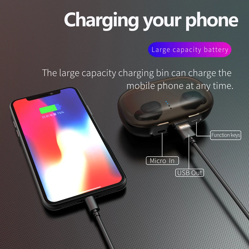 Mini in ear wireless bluetooth earphones with multi function charging box bluetooth 5 0 led lighting waterproof headphones