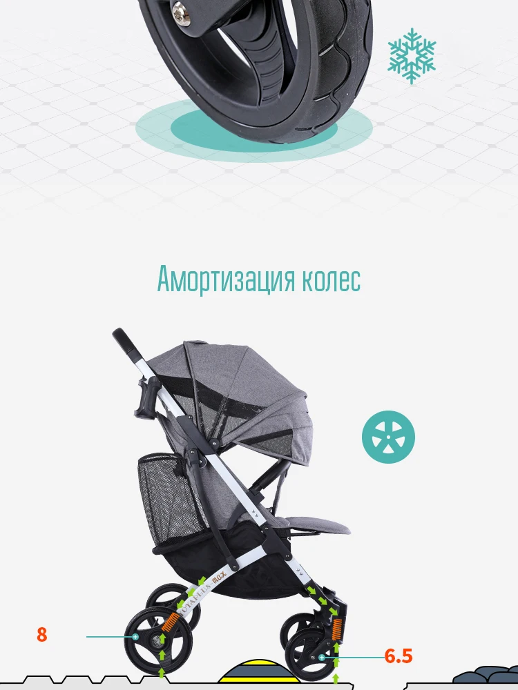 YOYA Plus3 детская коляска Подлинная фирменные товары качество с подарком детская коляска в горячая Распродажа Фирменное подлинное качественное обслуживание