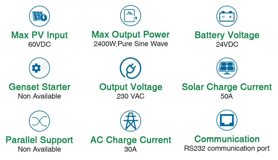 5000 Вт 48 В Высокая эффективность чистая синусоида инвертор PV вход 120VDC-500VDC 80A MPPT Солнечный контроллер заряда с Wifi можно выбрать