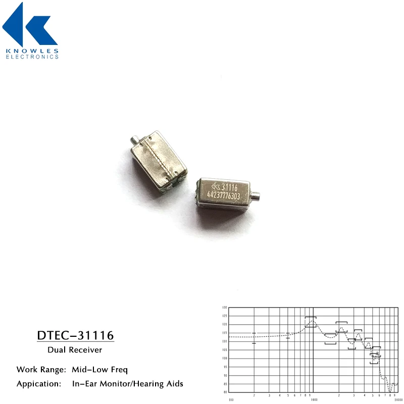 Knowles DTEC-31116 сбалансированный якорь Динамик Приемник для слухового аппарата Custom