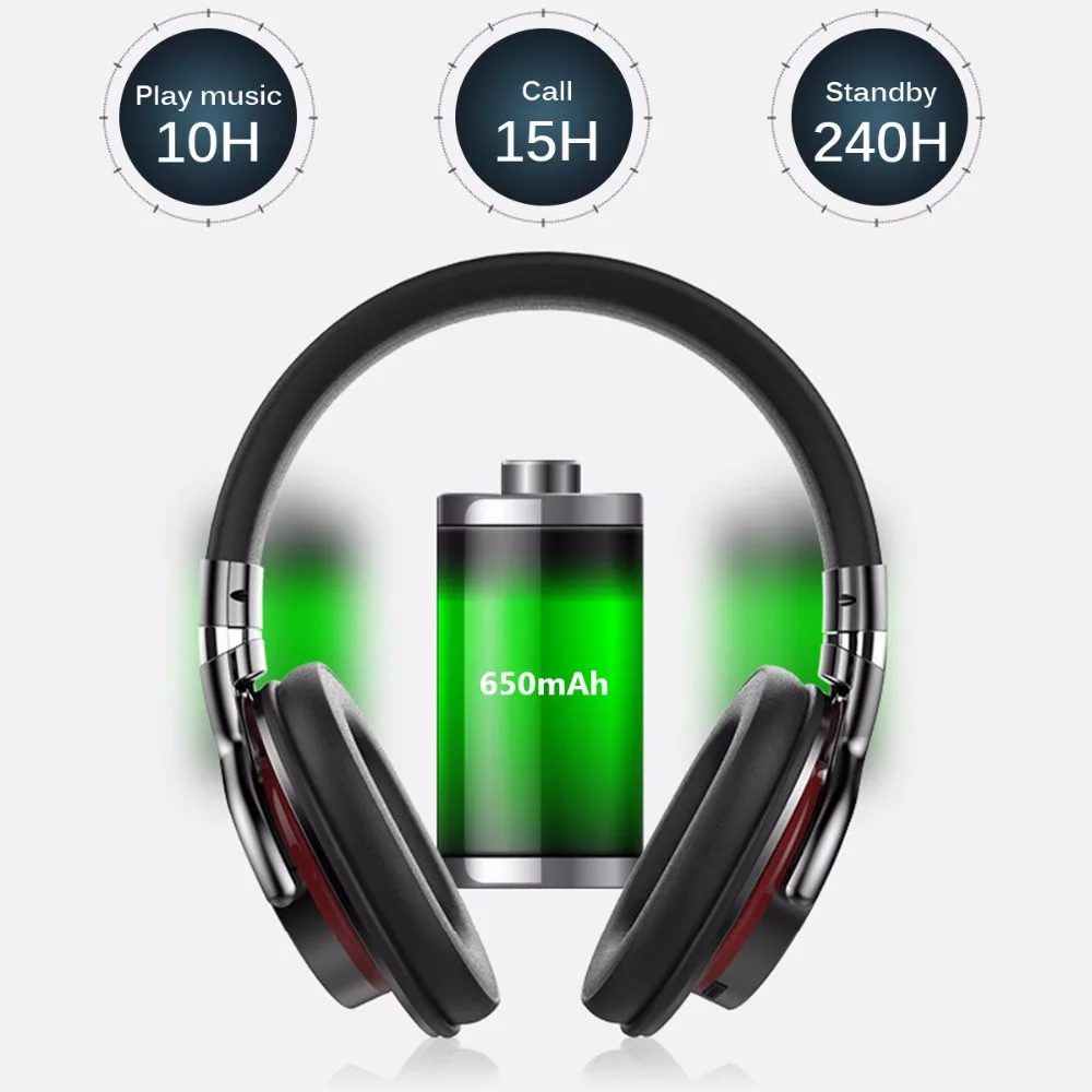 B5 Bluetooth наушники стерео бас беспроводной HF микрофон Spoprt гарнитура поддержка TF слот для карт USB зарядное устройство для IOS Android телефон