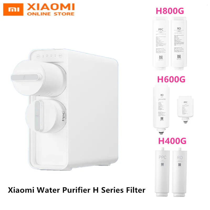 Xiaomi Water Purifier H Series Filter RO Reverse Osmosis Membrane
