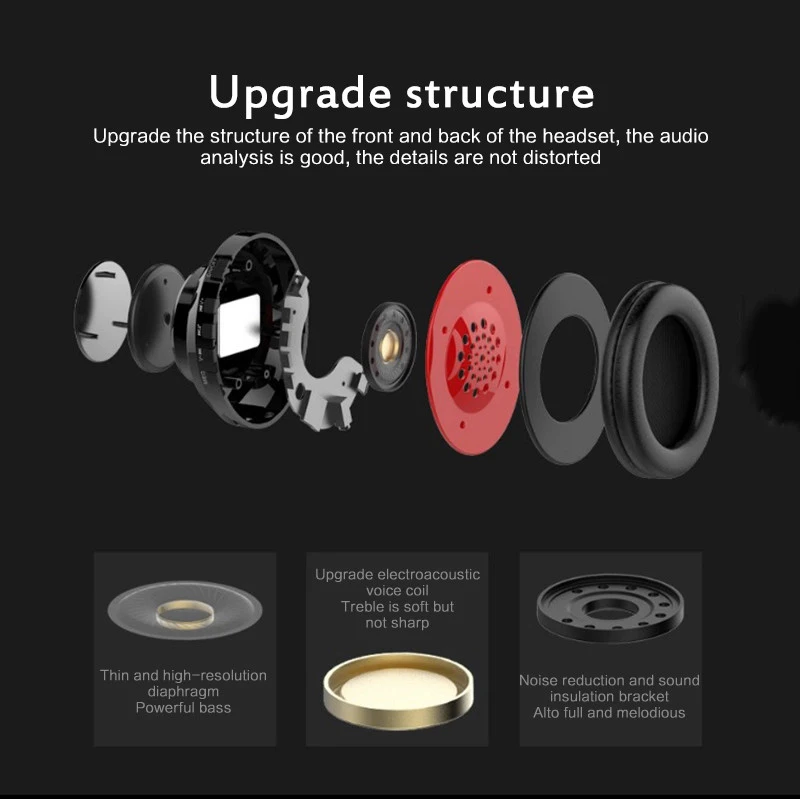 New Headphones Bluetooth Earphone Wireless Earbuds with Micrphone Sports Headset for iPhone 12 11 X Samsung S20 Xiaomi 10 Huawei