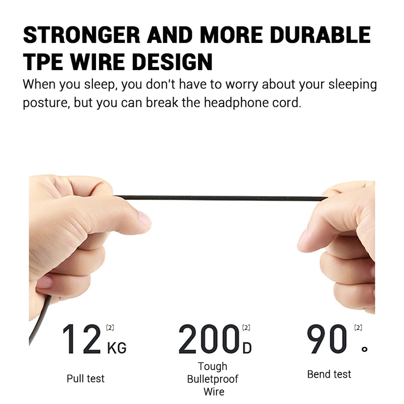 ASMR Earphone Hifi Headset Noise-Cancel Sleeping Earbud Soft Silicone Headset TPE Wire No Ear Pressure Earbuds For Xiaomi Huawei 3