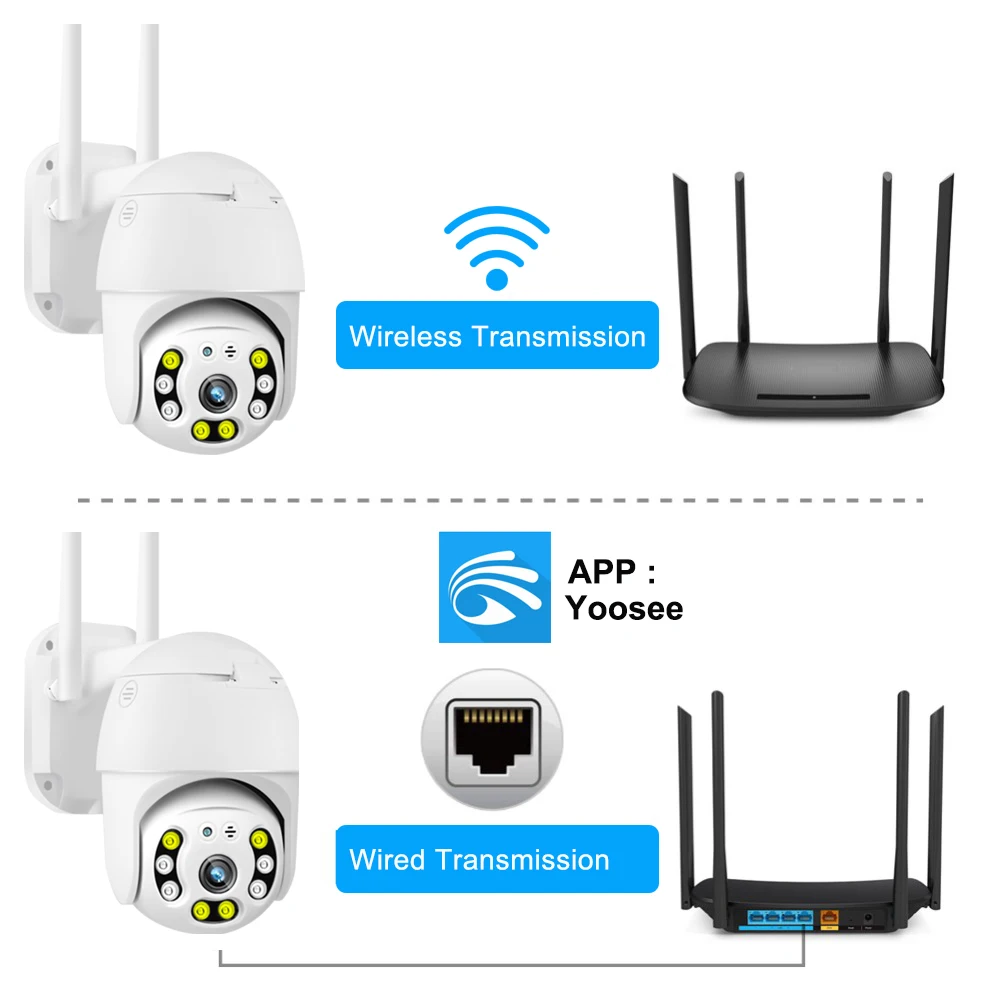 wifi