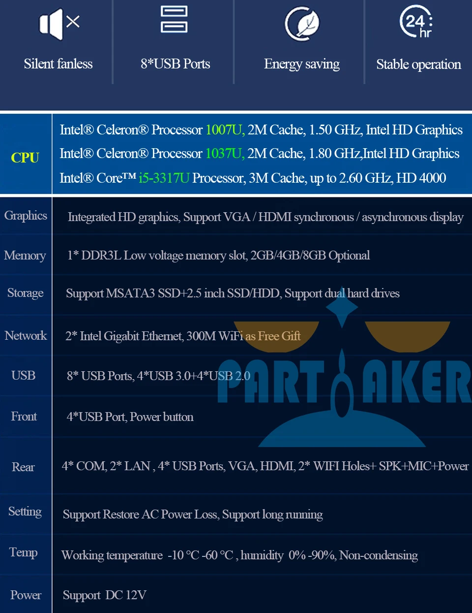 Причастником I2 Intel i5 3317u промышленных ПК HDMI 4 RS232 Dual NIC 2 LAN 8 USB Wi-Fi прочный компьютер