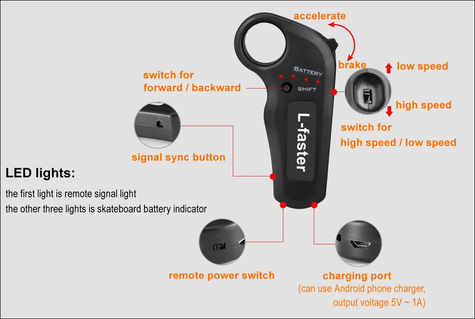 electric skateboard remote -2