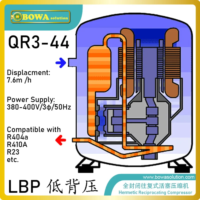 

Герметичные компрессоры с возвратно-поступательным действием BOWA SOLUTION 2HP для шламового льда, блоков этиленгликоля или других блоков соленой стали