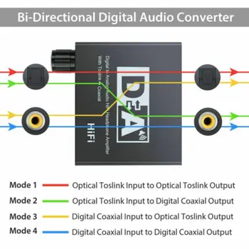 

192kHz Digital Optical Coaxial Toslink to Analog RCA L/R 3.5mm Converter Jan.3