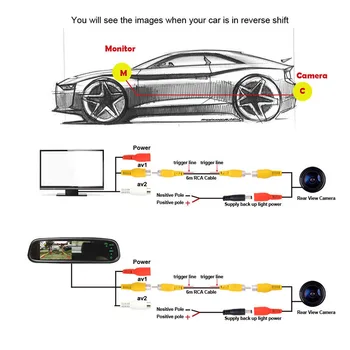 

LED Reverse Backup Camera Rearview Weatherproof Waterproof ISO9001 Durable
