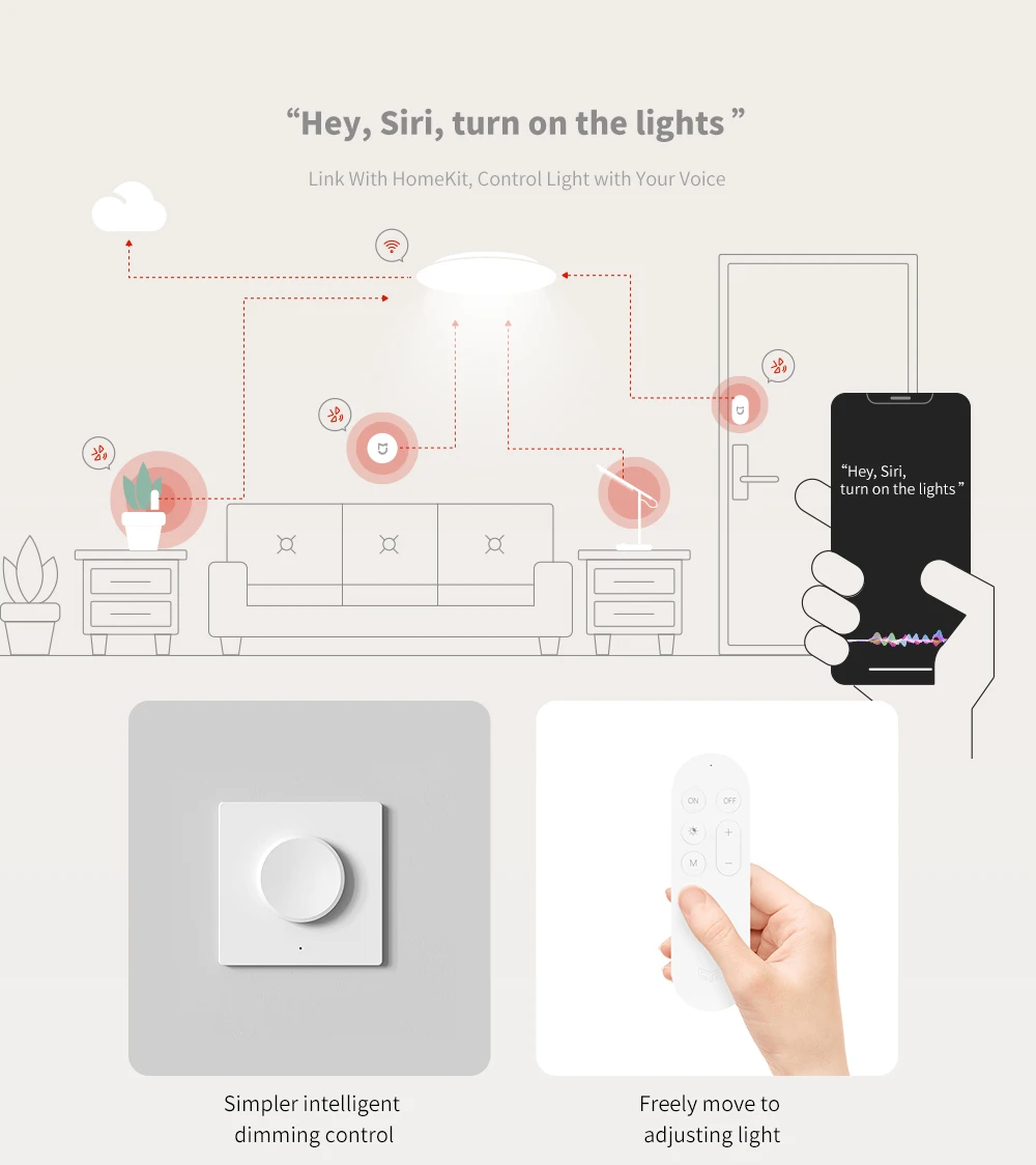 Обновленный Yee светильник JIAOYUE 480 умный светодиодный потолочный светильник Mijia APP WiFi Bluetooth управление 220 в 32 Вт Пылезащитная работа с Apple Homekit