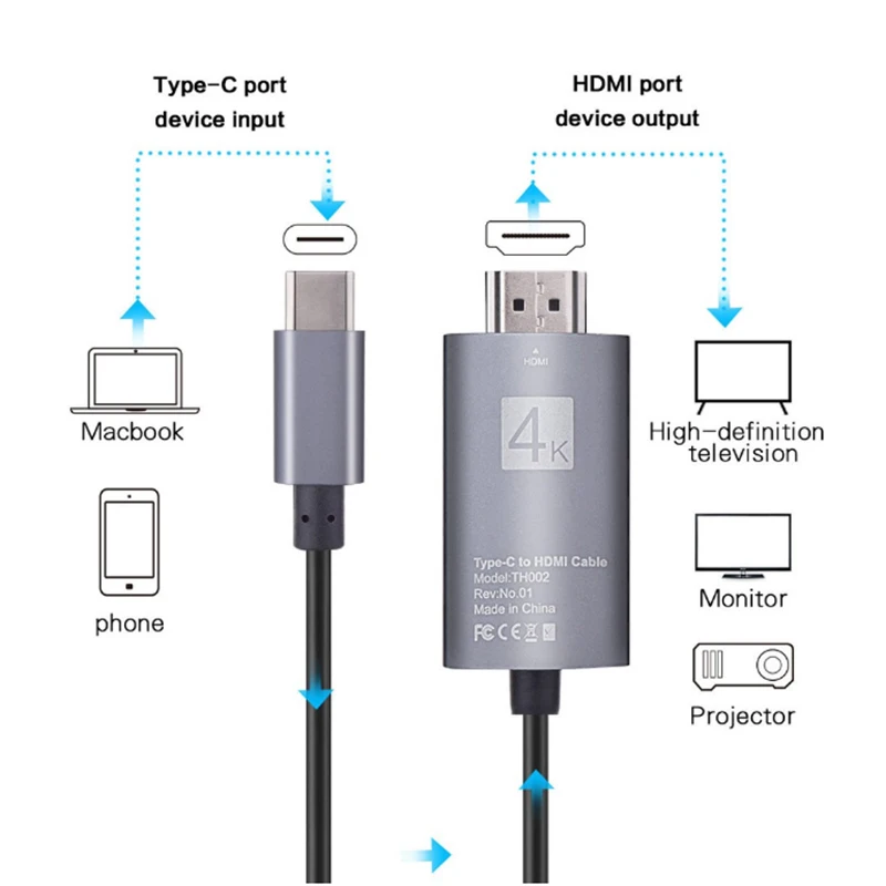 Кабель адаптер USB C на HDMI 4K Thunderbolt 3 для MacBook pro huawei mate 20 P30 Samsung s9 s10 кабель HDMI|Кабели